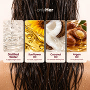 Hair Revival Mask
